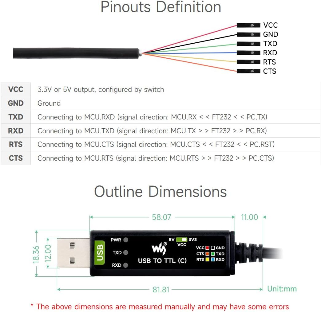 Waveshare USB to TTL (C) official pinout diagram